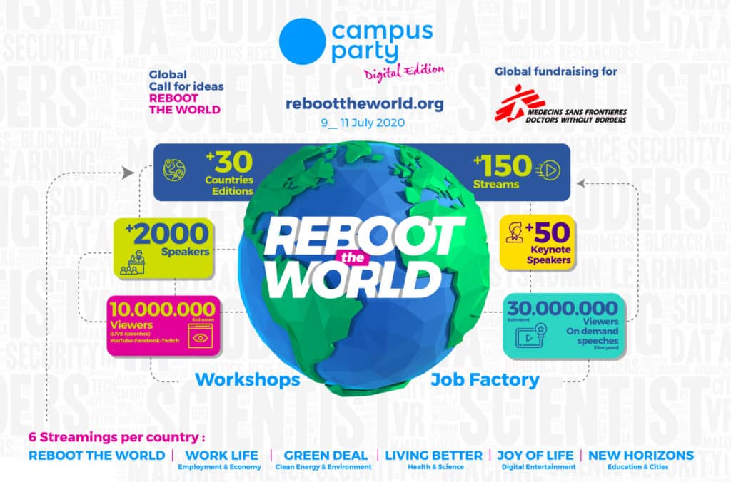 Campus Party