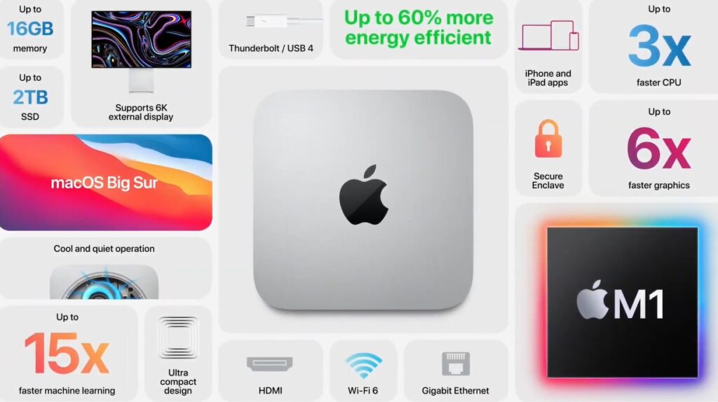 Macbook