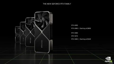 RTX 4000