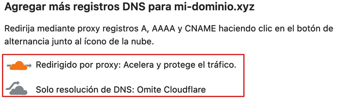 Cloudflare