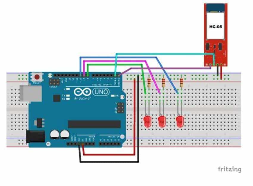 Bluetooth HC-05